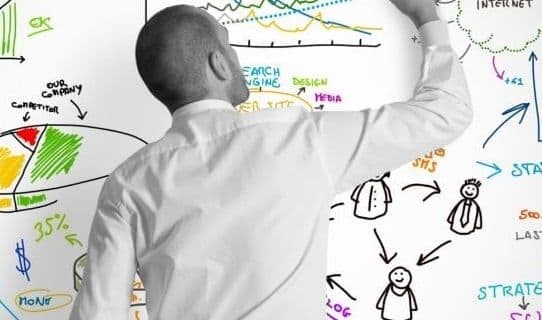 Waarom heb ik een online marketingstrategie nodig? 10 redenen!
