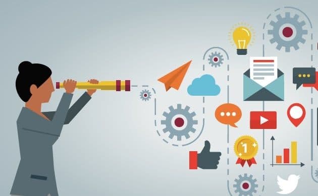 Online marketing in de toekomst: de 6 meest opvallende voorspellingen