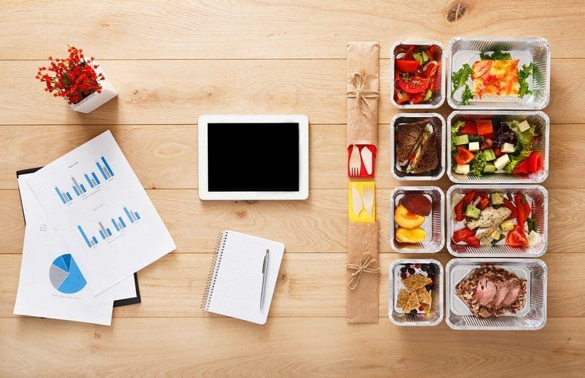 Online marketing succesformule voor restaurants