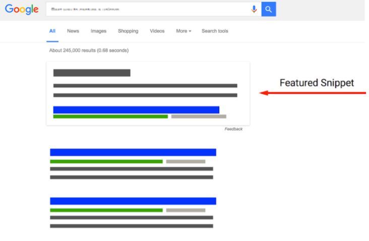 Wat zijn Featured Snippets?