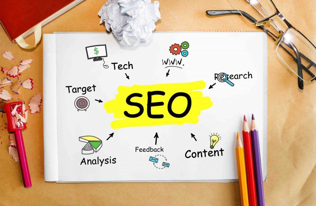 De 9 onmisbare componenten voor een succesvol SEO team