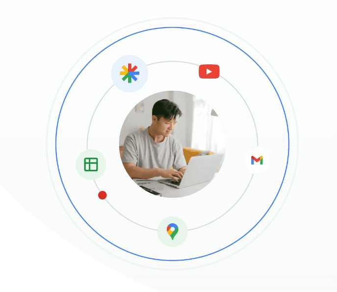 Google Performance Max: alles wat je wilt weten (voor- en nadelen & tips)