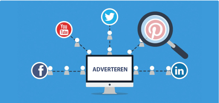 Social media advertenties meten? Je meet het met deze 8 metrics