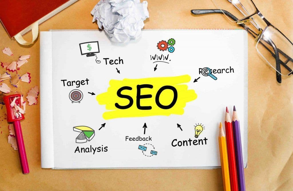 Top 9 SEO fouten die webshops maken