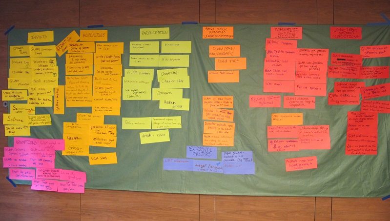 planning-merk-lancering.jpg