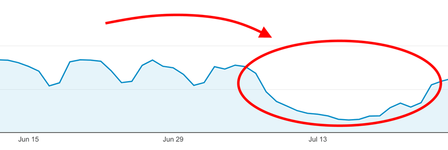 seo-migratie.png