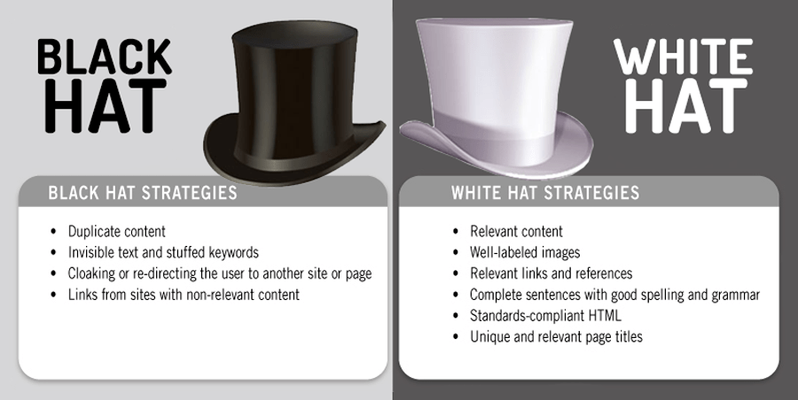 black hat seo versus white hat seo