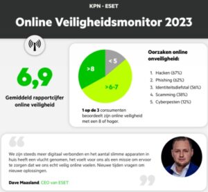 voorbeeld-3h-model